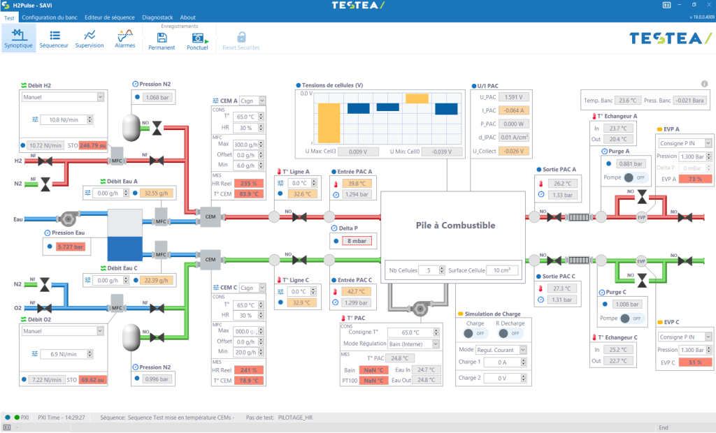 Screenshot SynoptiqueH2PULSE